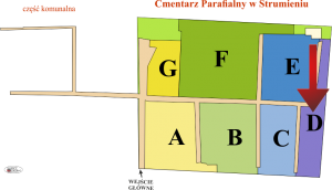 Brak mapy sektorowej